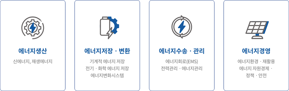 독창성과 수월성을 갖춘 교육모델 이미지